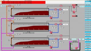 PLC e SCADA centralizzati